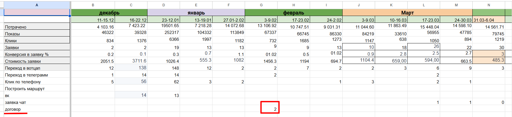 кейс банный чан производство и изготовление